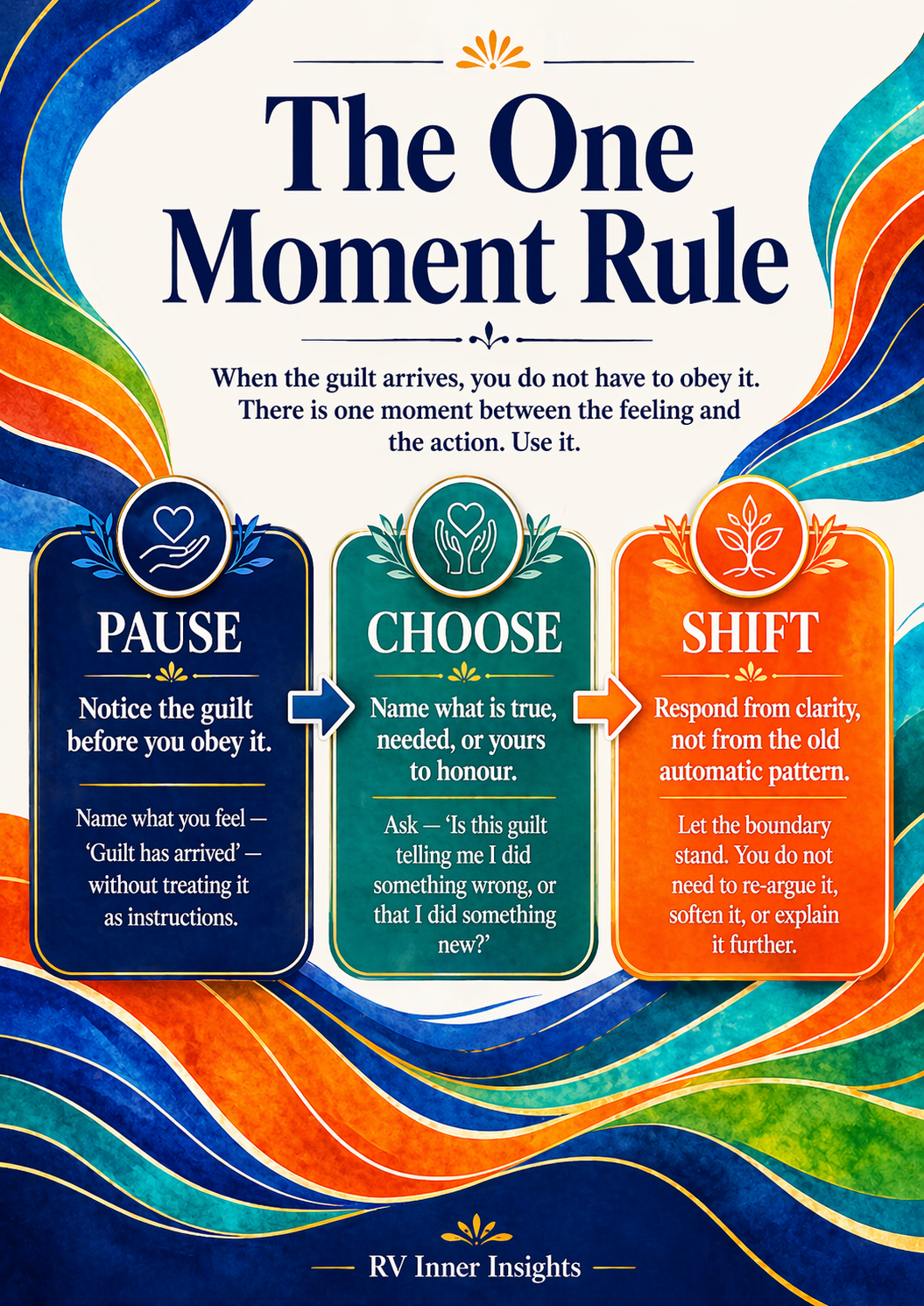 How to Set Boundaries Without Guilt | Boundary Guilt Digital Guide PDF