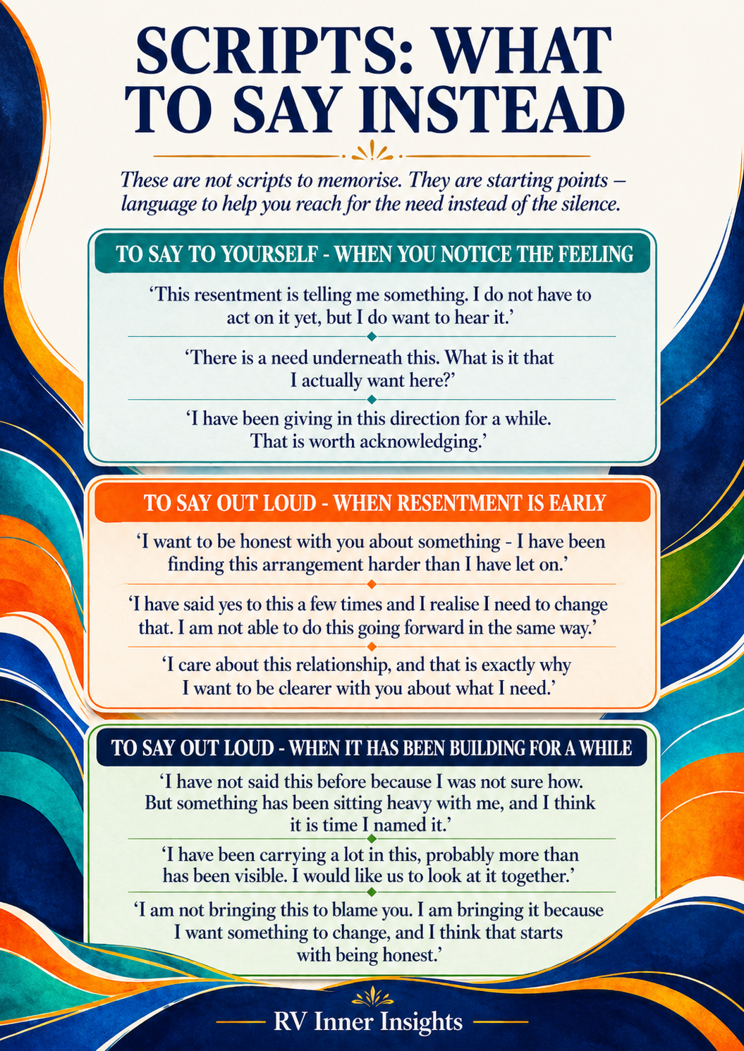 The Emotional Resentment Reset - Digital PDF Guide