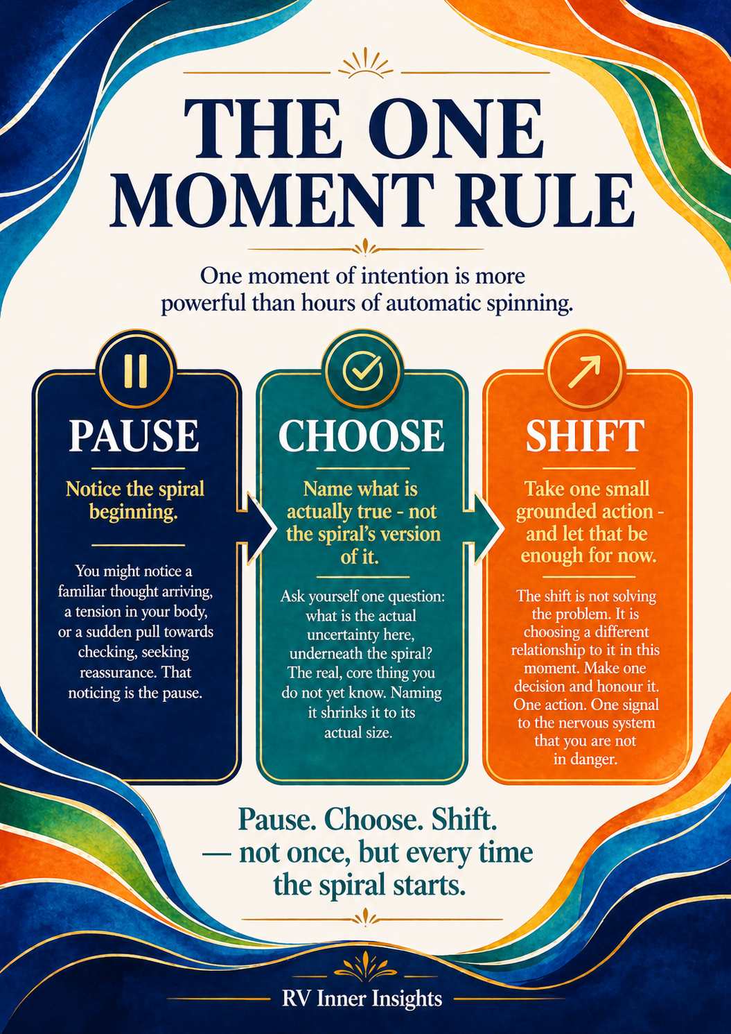 How to Stop Overthinking | Overthinking Spiral Break PDF Guide