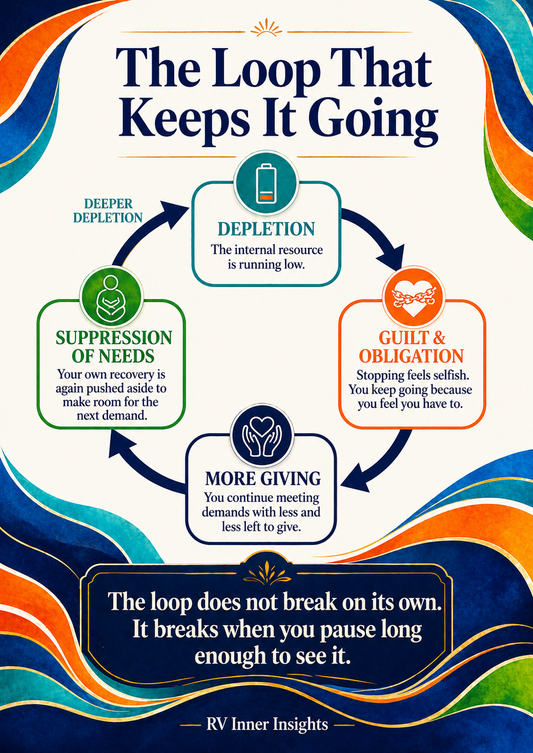 Emotional Exhaustion Recovery | How to Stop Feeling Emotionally Drained PDF